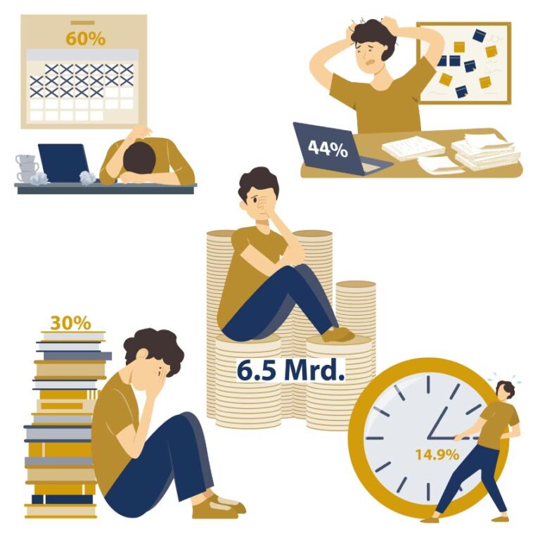 Schweizer Gastronimie Schule Arbeiten